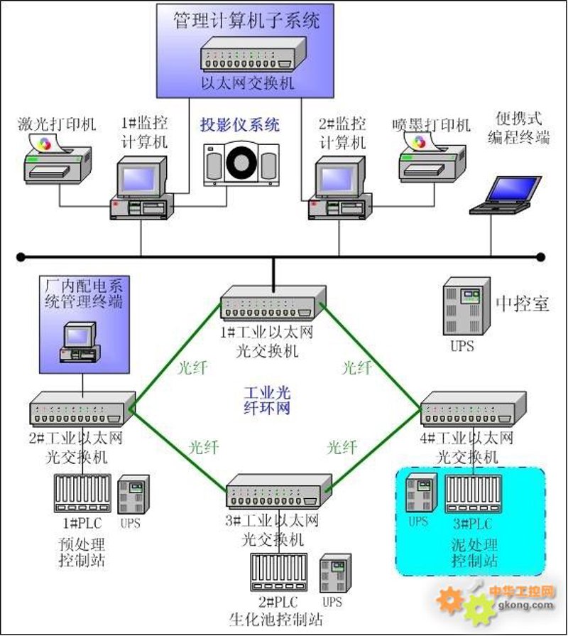智能制造新风向：南京自动化公司的行业前瞻
