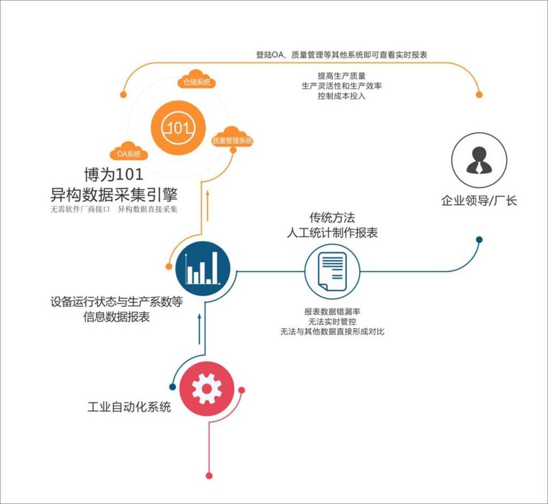 智能制造新风向：南京自动化公司的行业前瞻
